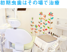 初期虫歯はその場で治療