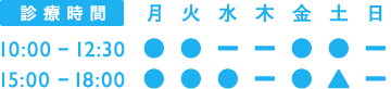 診療時間